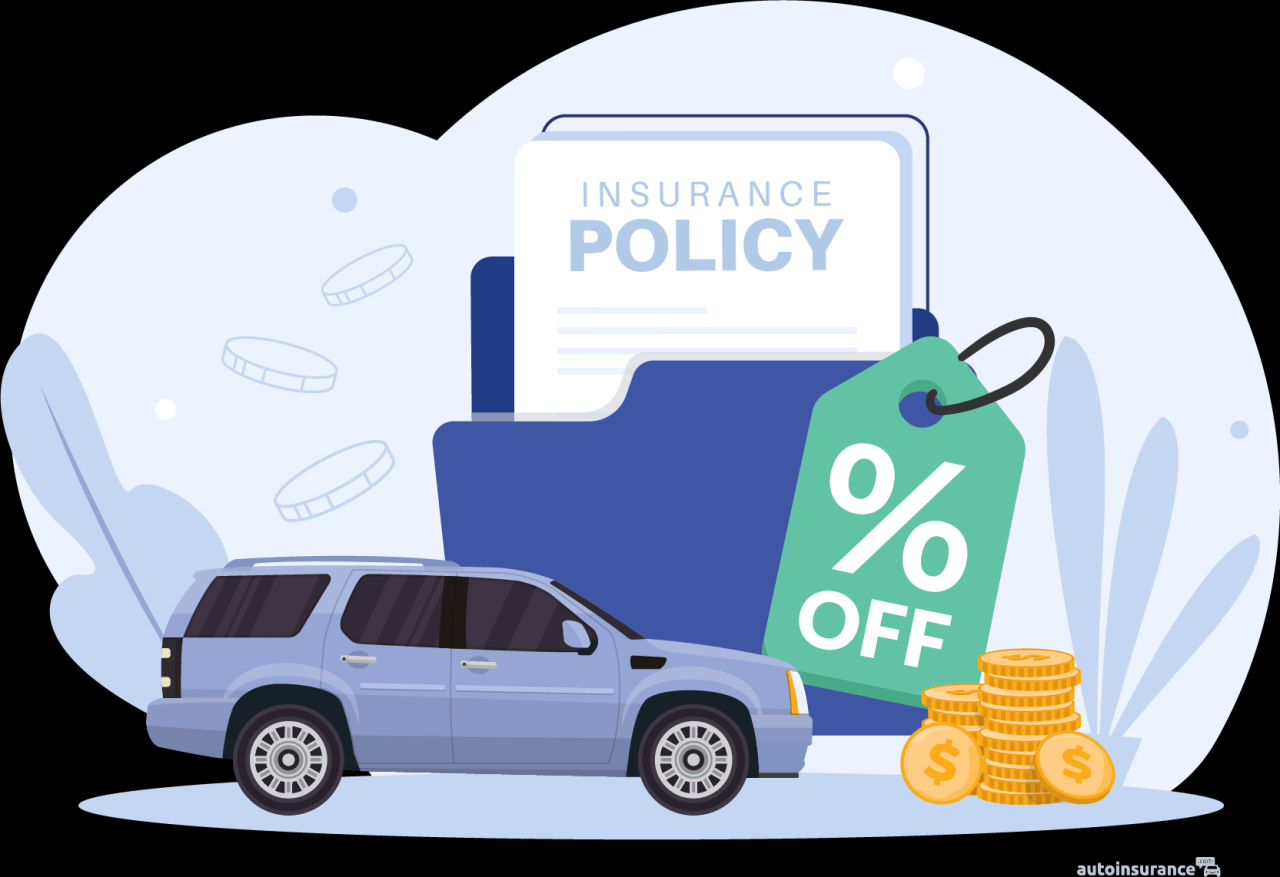 Driver good deductible discounts vanishing other Driver good deductible discounts vanishing other