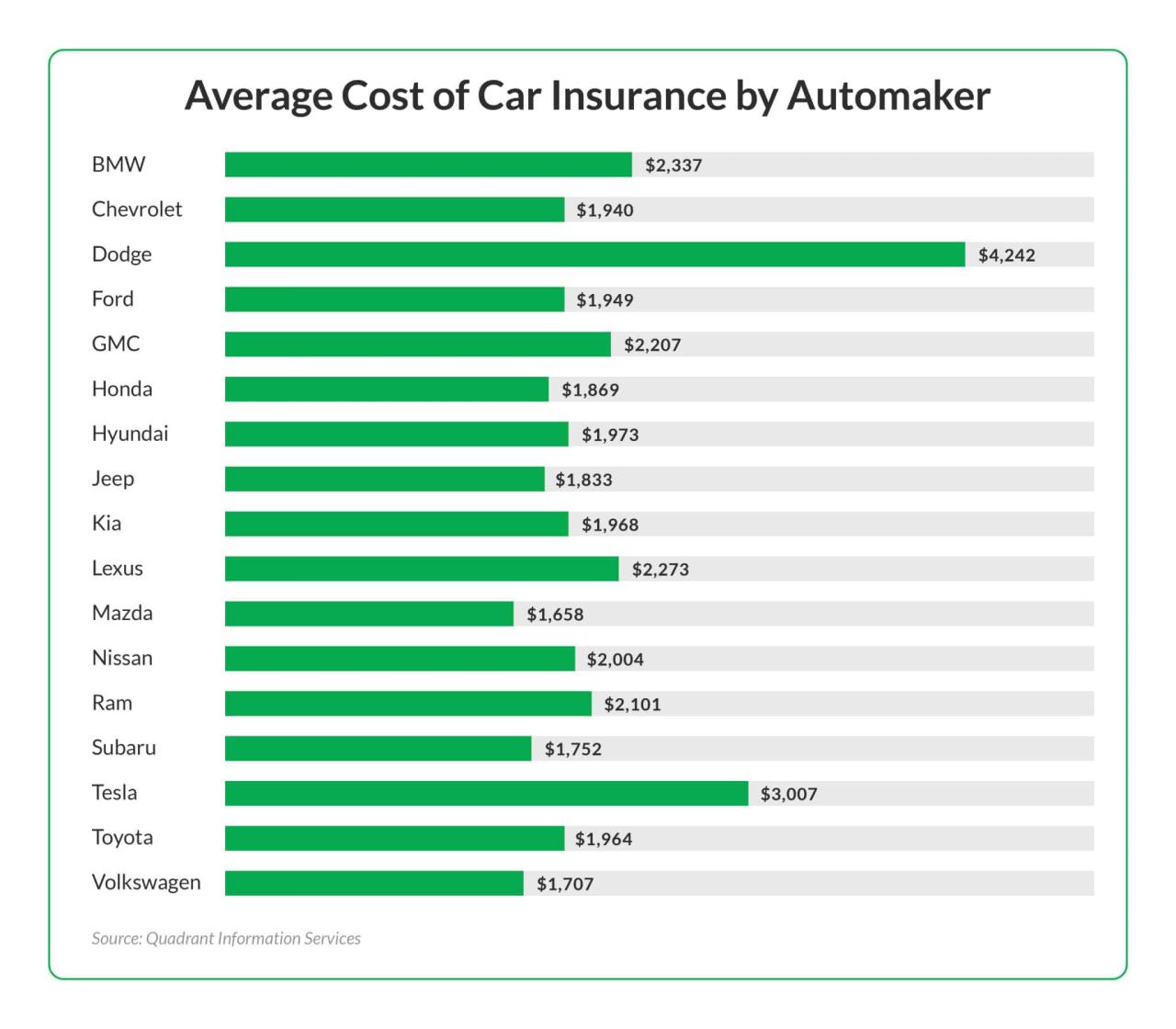 Luxury cars philippines costs insure much them how ecomparemo car best enjoy who people