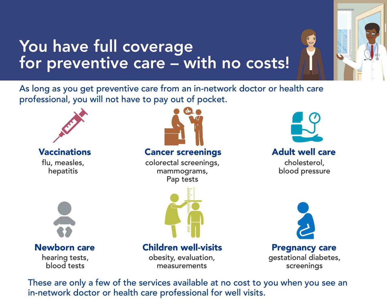 Preventive patients