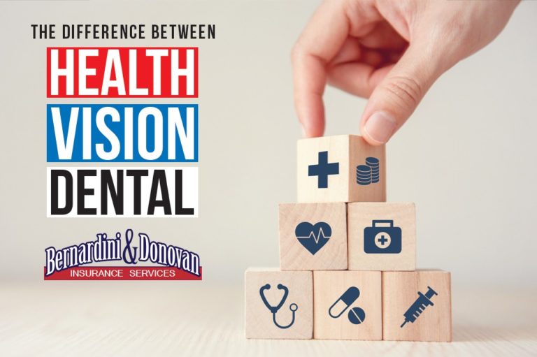 Dental individual vision Dental individual vision