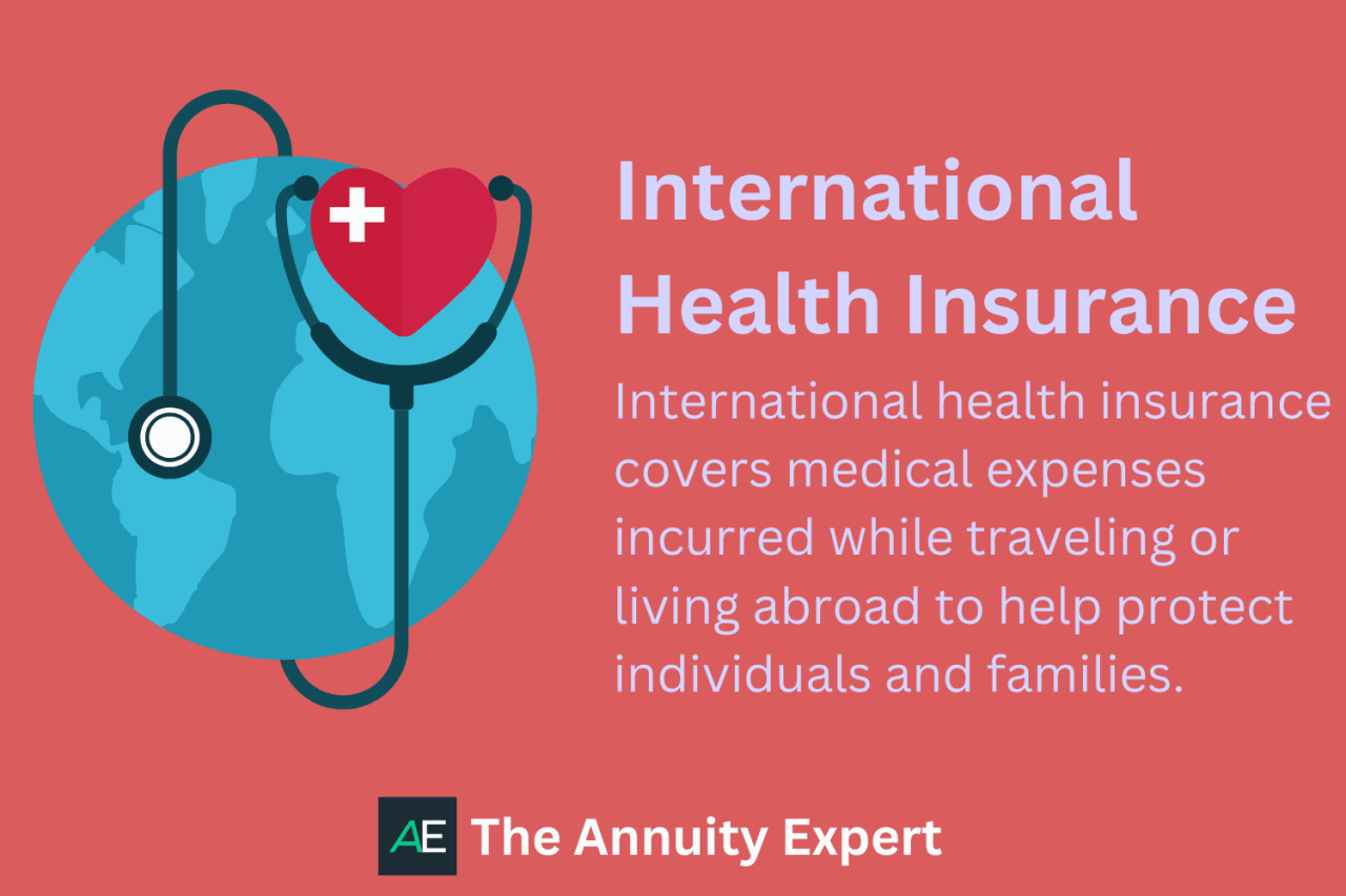 Consider international health insurance for your travels or relocation ...