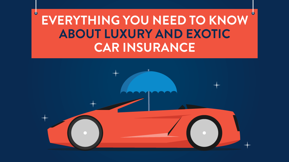 Luxury car insurance Luxury car insurance