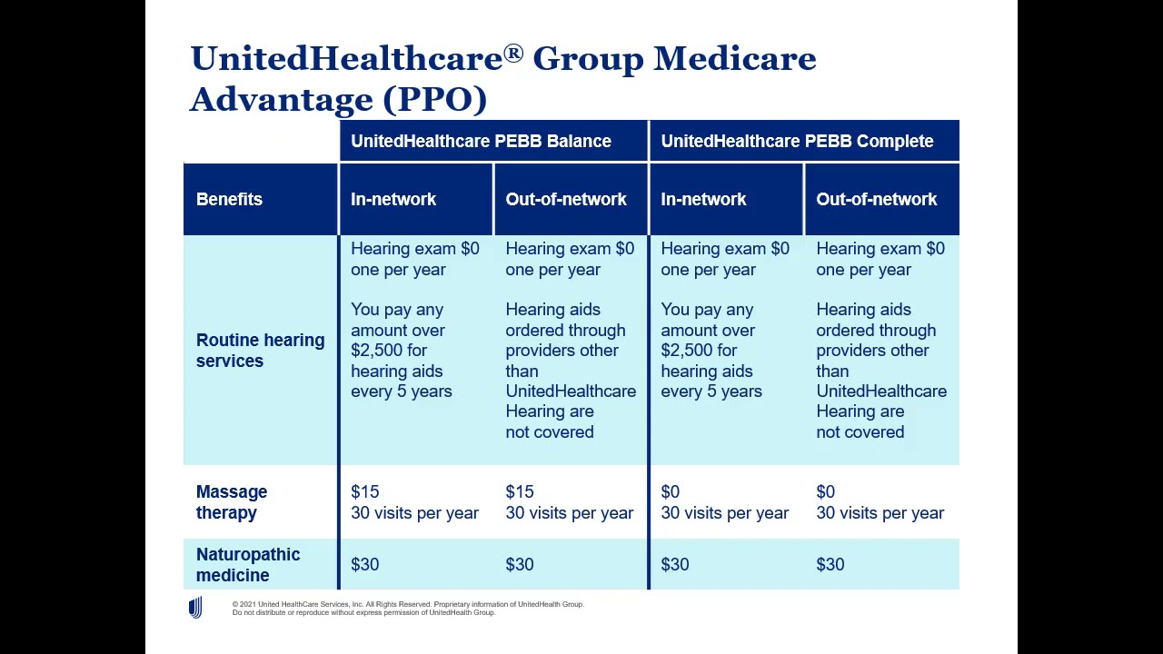 Health insurance plan year smart right shop private consumerreports cro Health insurance plan year smart right shop private consumerreports cro