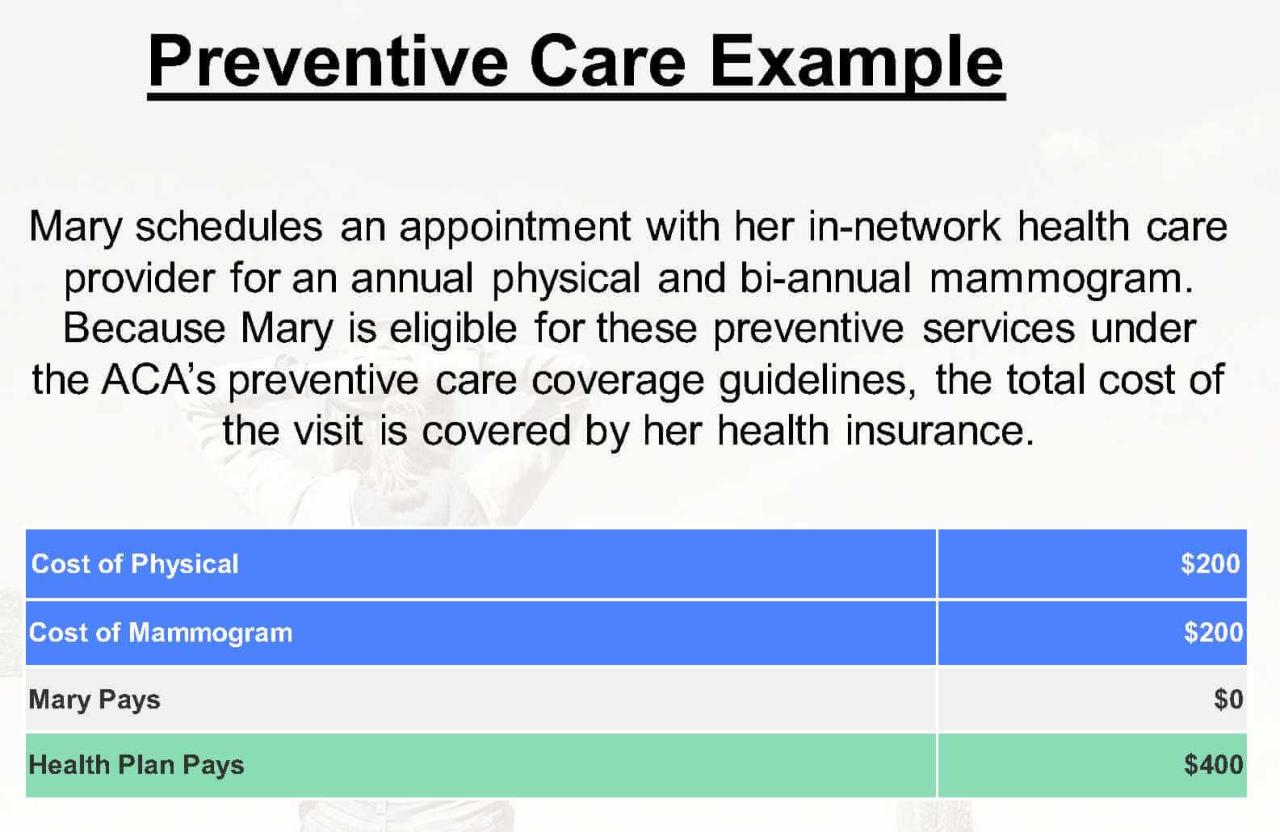Preventive care preventative health what affordable insurance service aca be act called thanks also Preventive care preventative health what affordable insurance service aca be act called thanks also