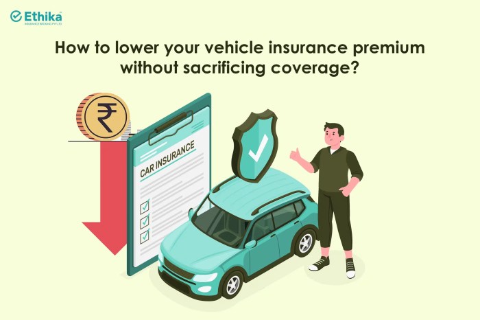Where to Get the Best Cheap Car Insurance | GOBankingRates