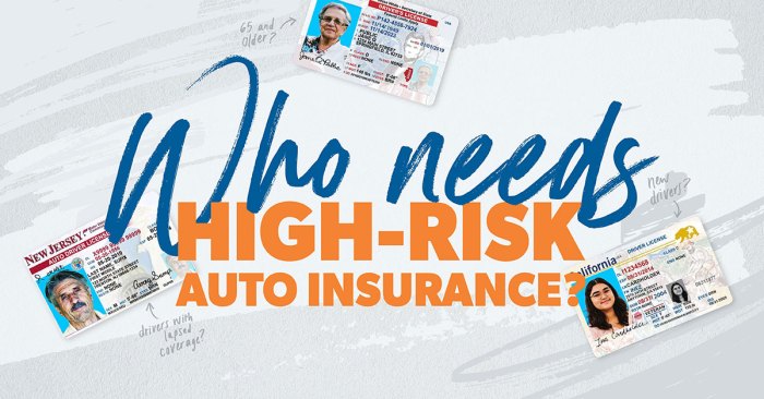 What Is High-Risk Insurance? - Ramsey